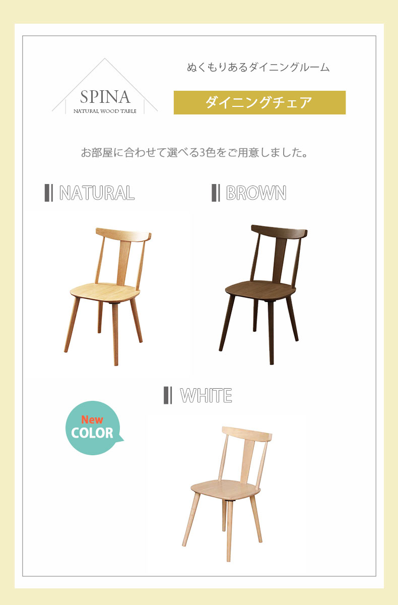 説明