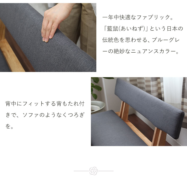 説明