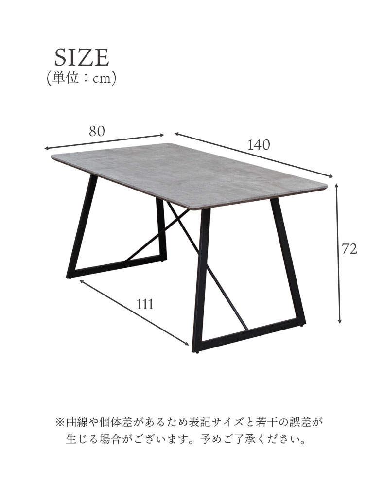 説明