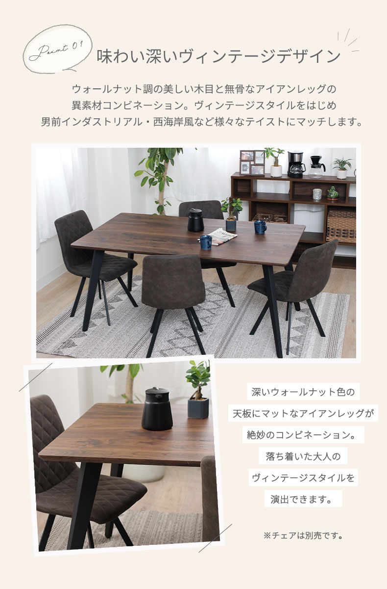 説明