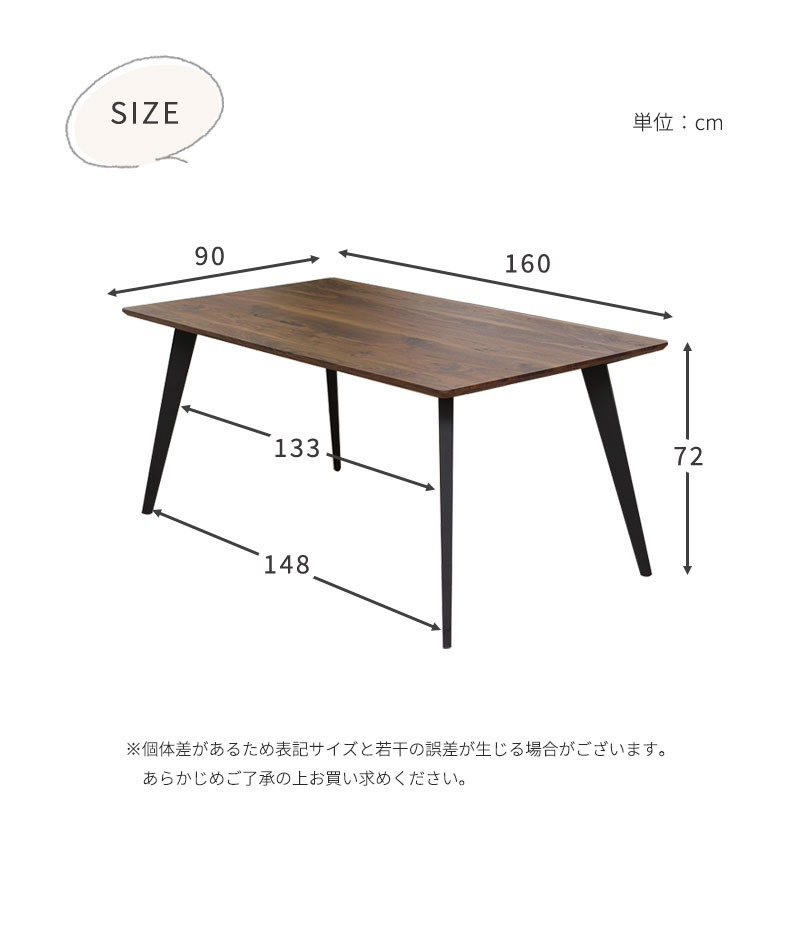 説明