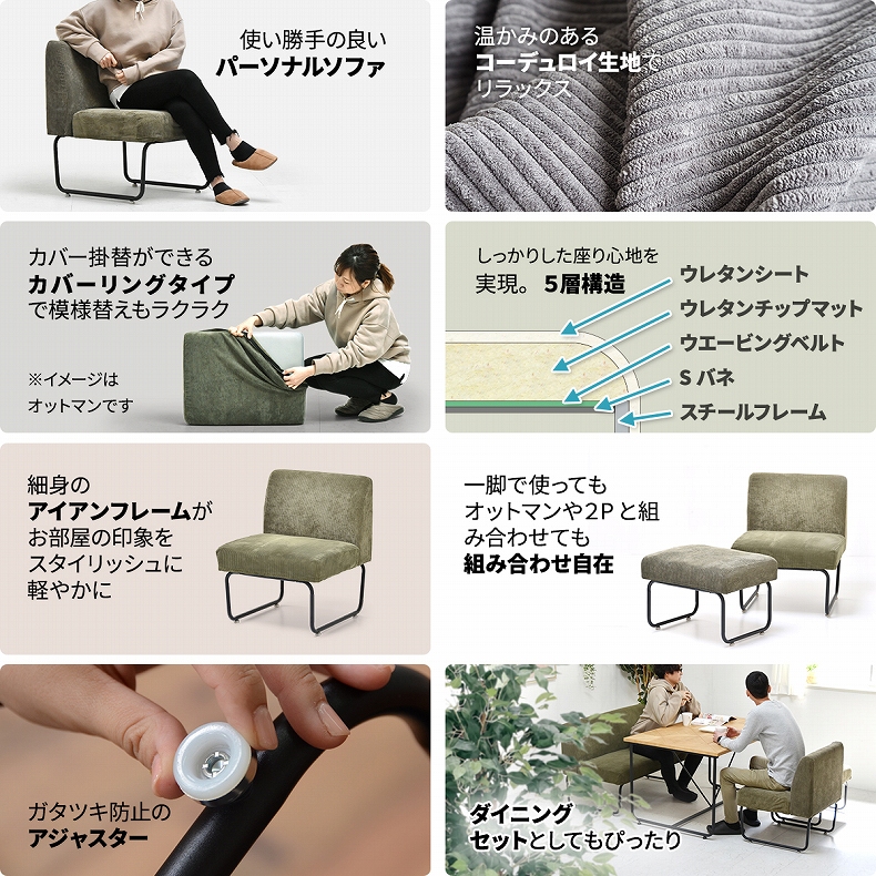 説明
