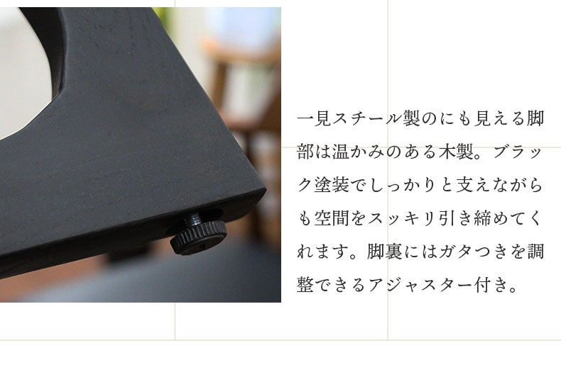 説明