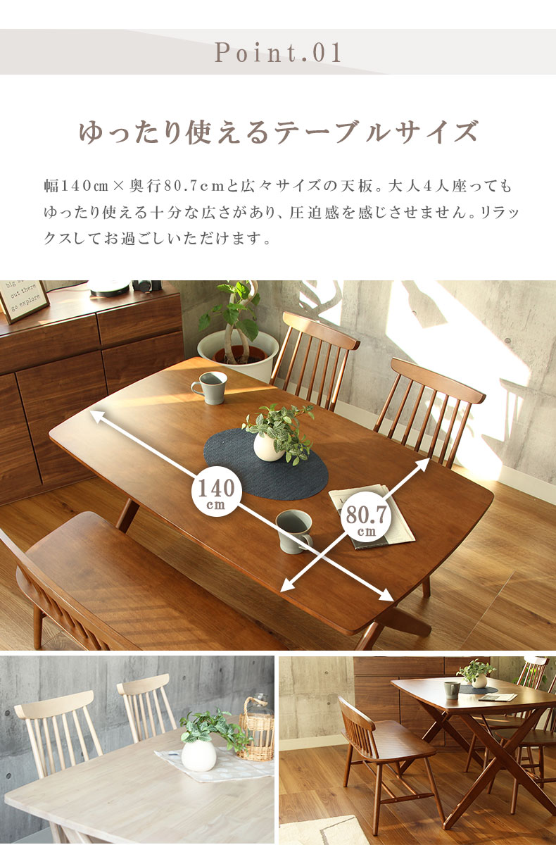 説明