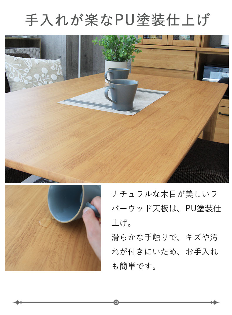説明