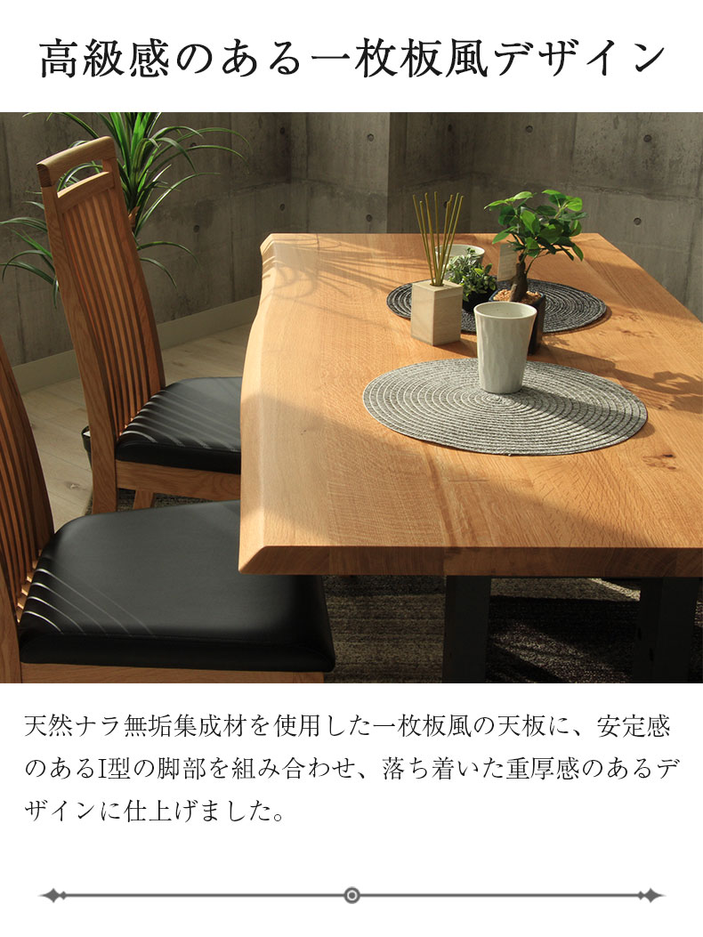 説明