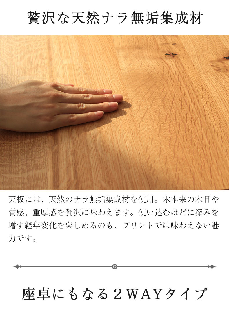 説明