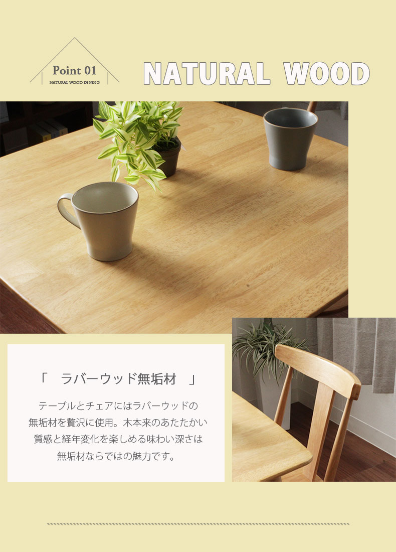 説明