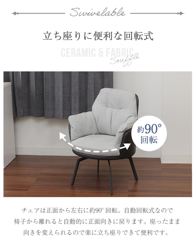 説明
