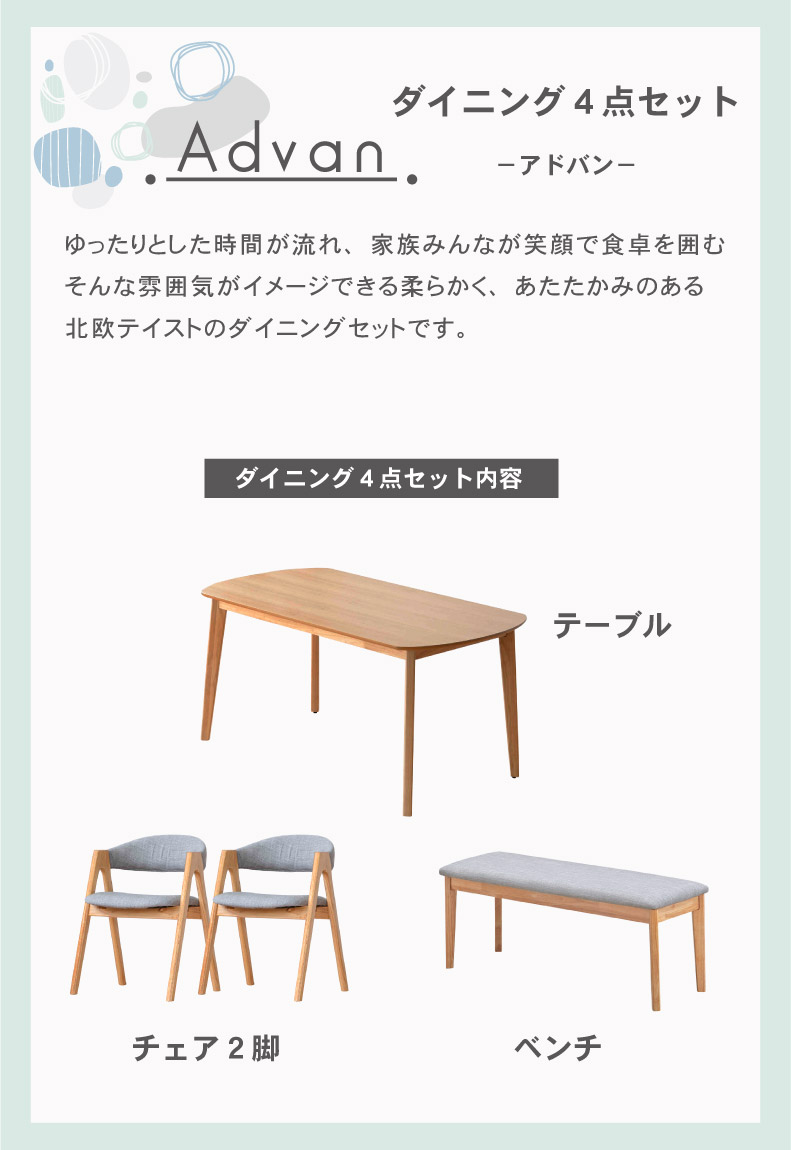 説明