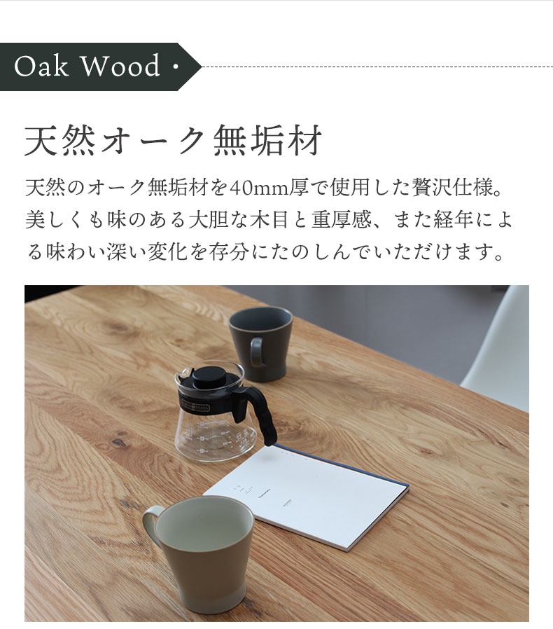 説明