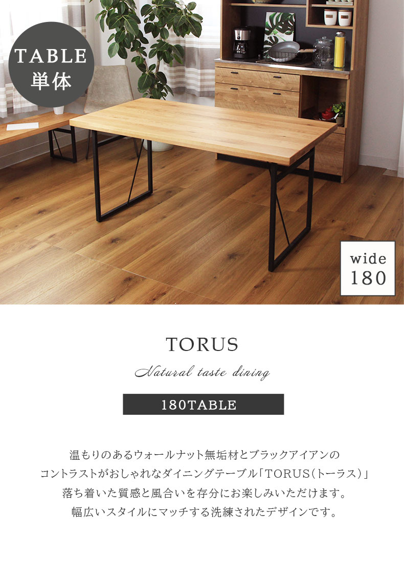 説明