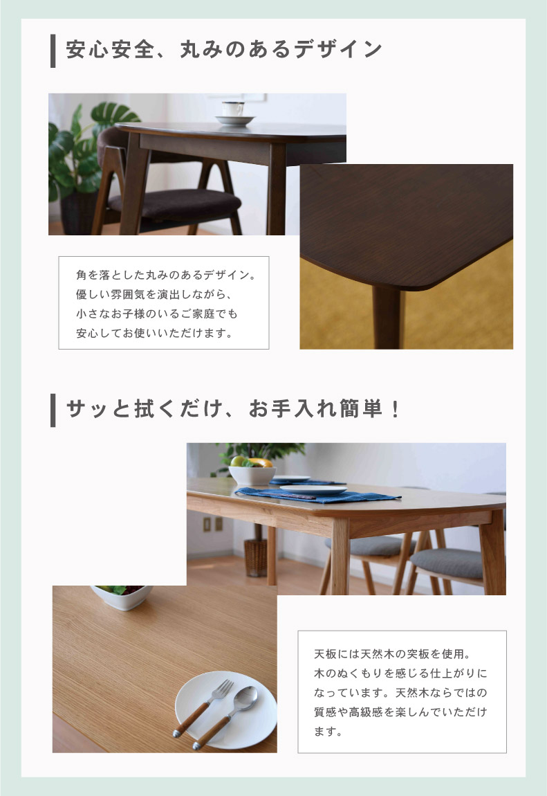 説明