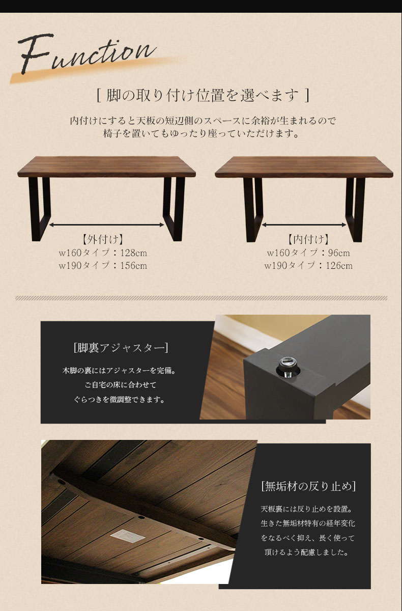 説明