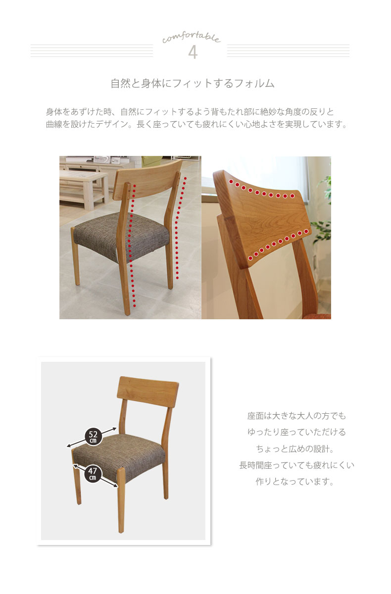説明
