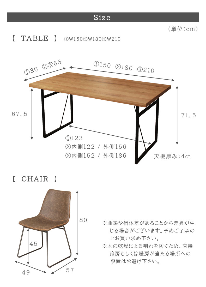 説明