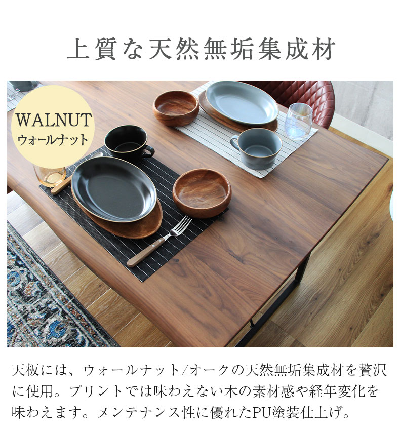 説明