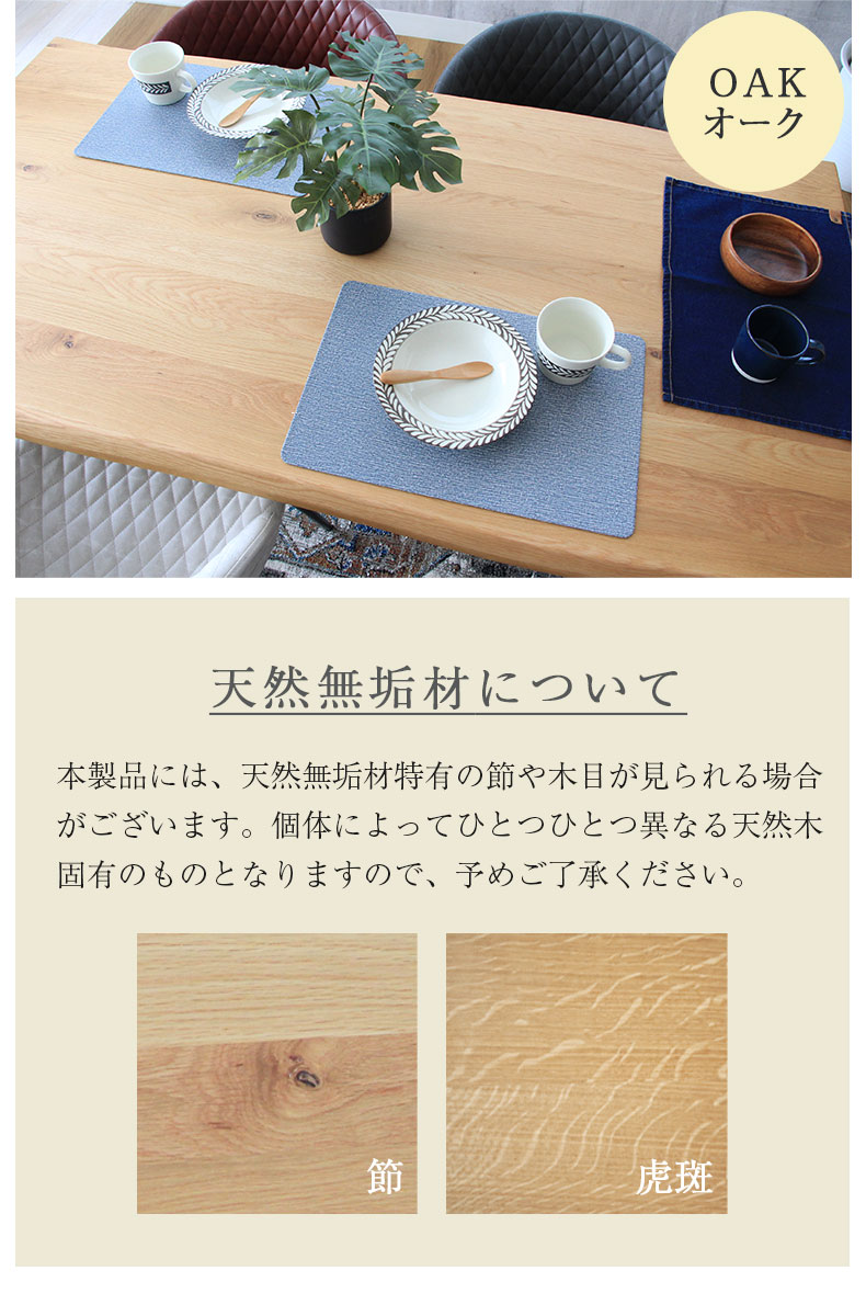 説明