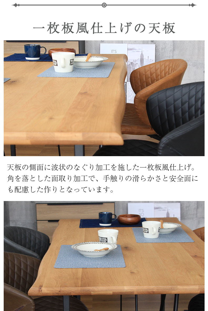 説明