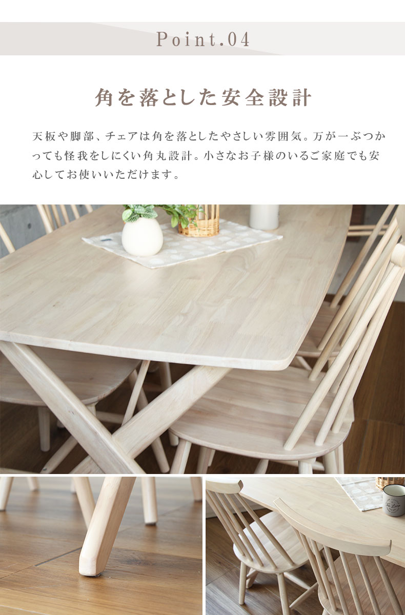 説明