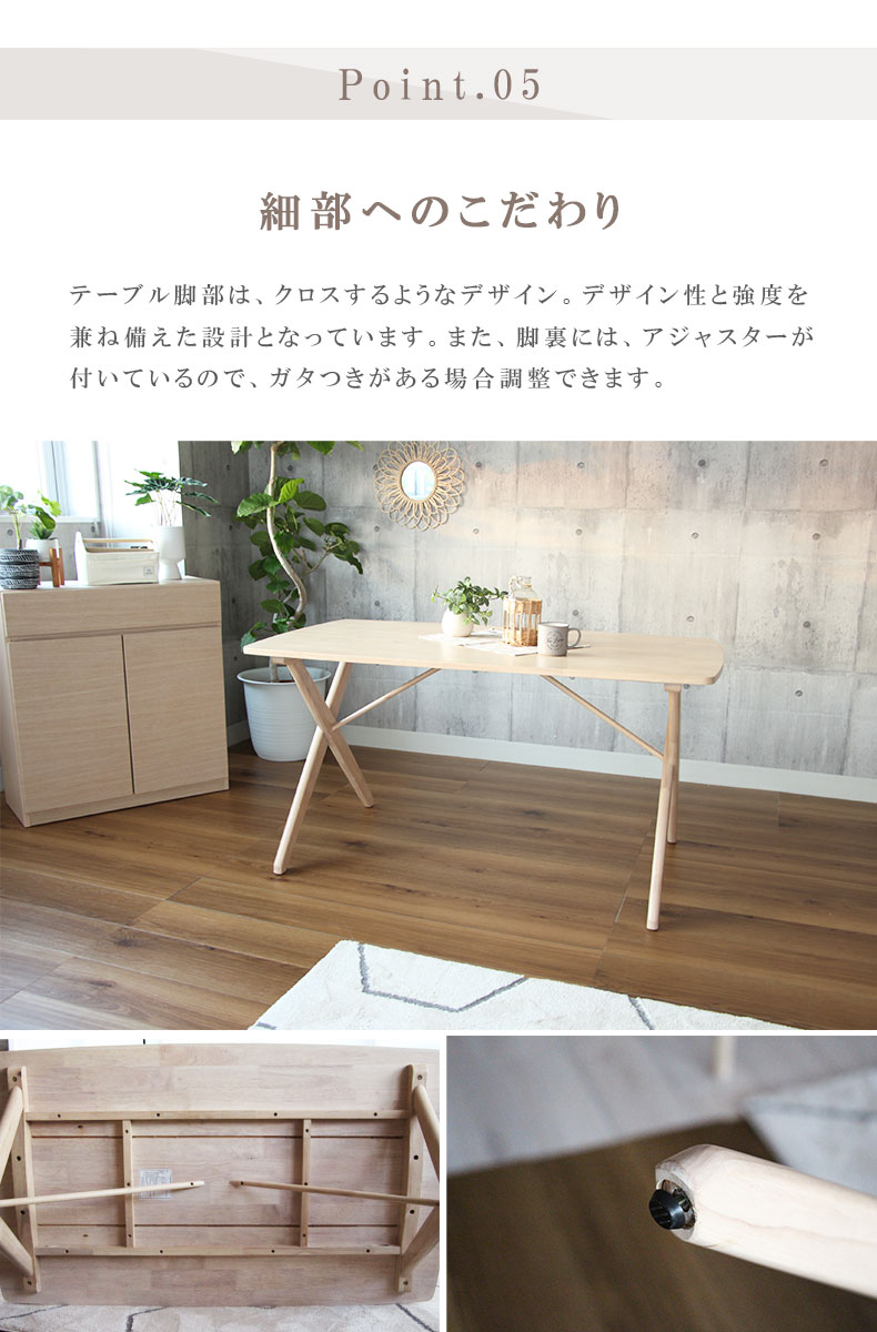 説明