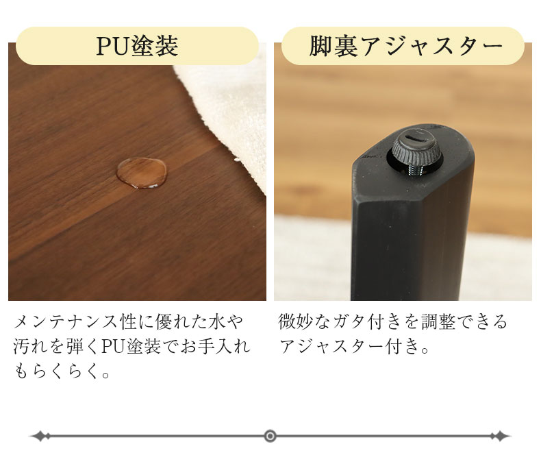 説明