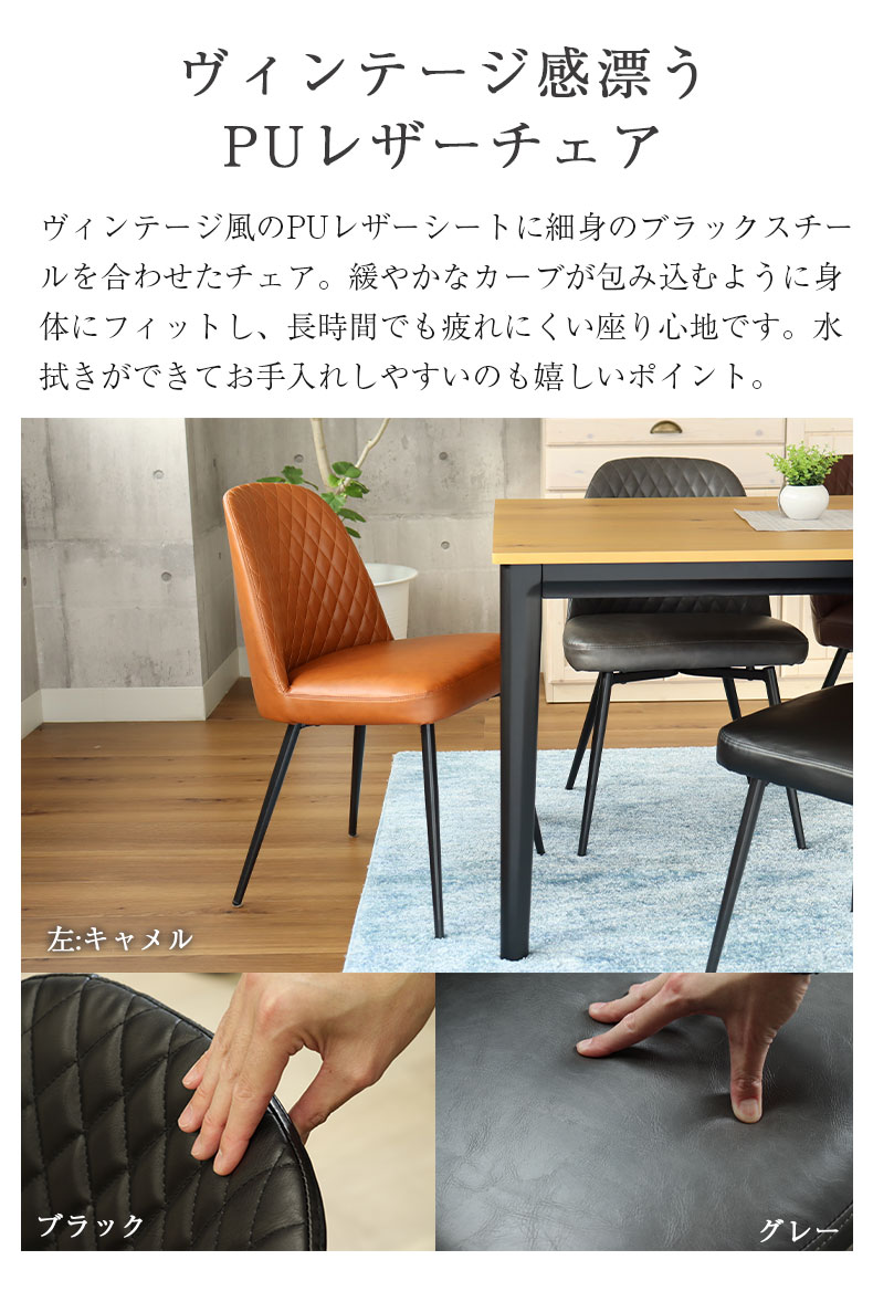 説明