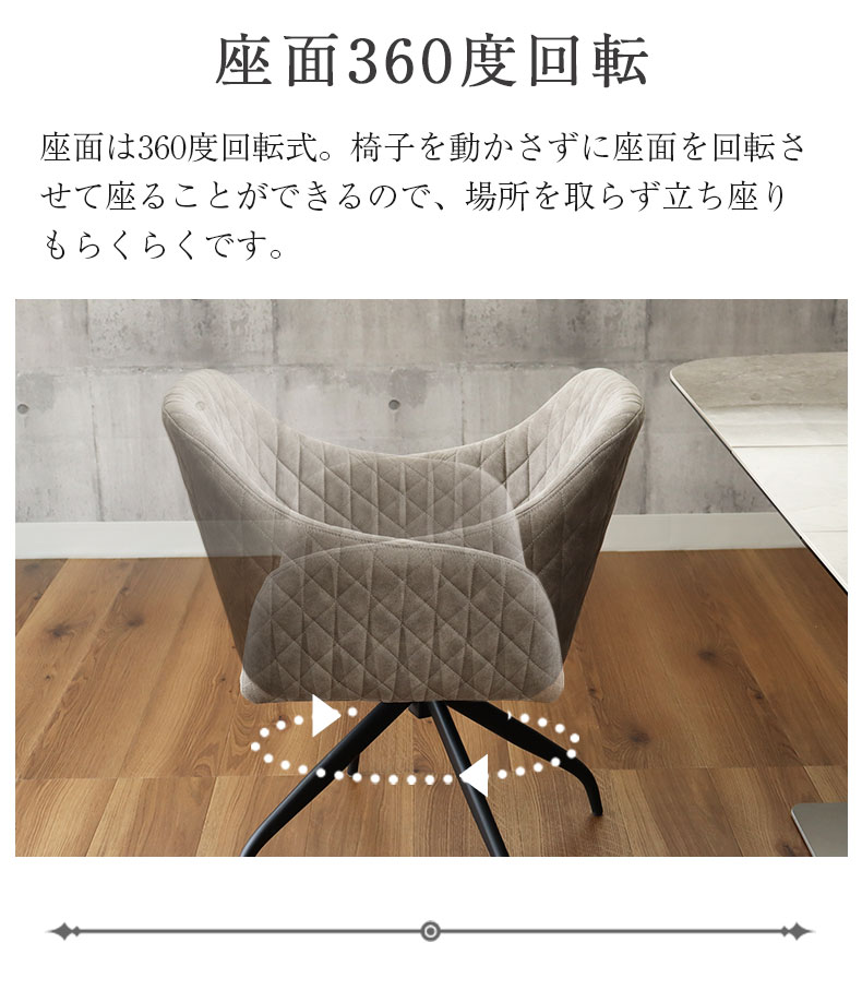 説明