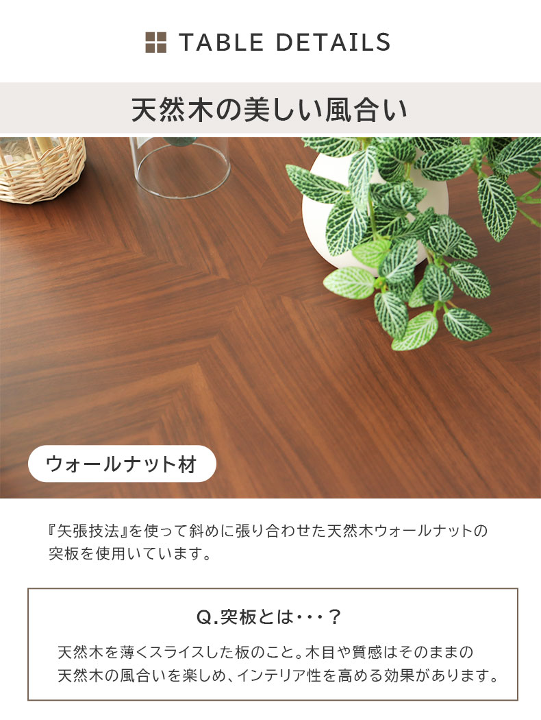説明