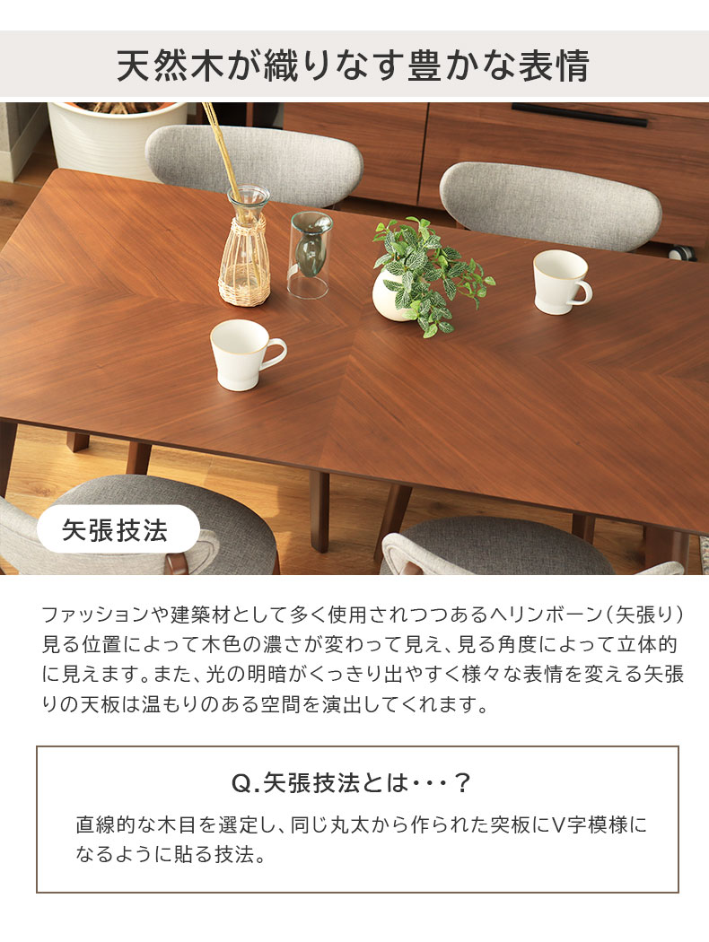 説明