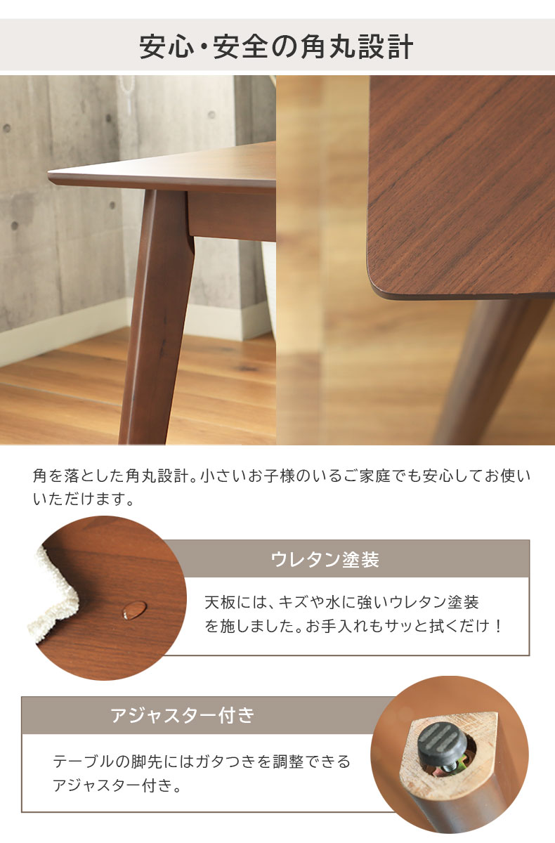 説明