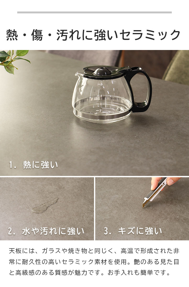 説明