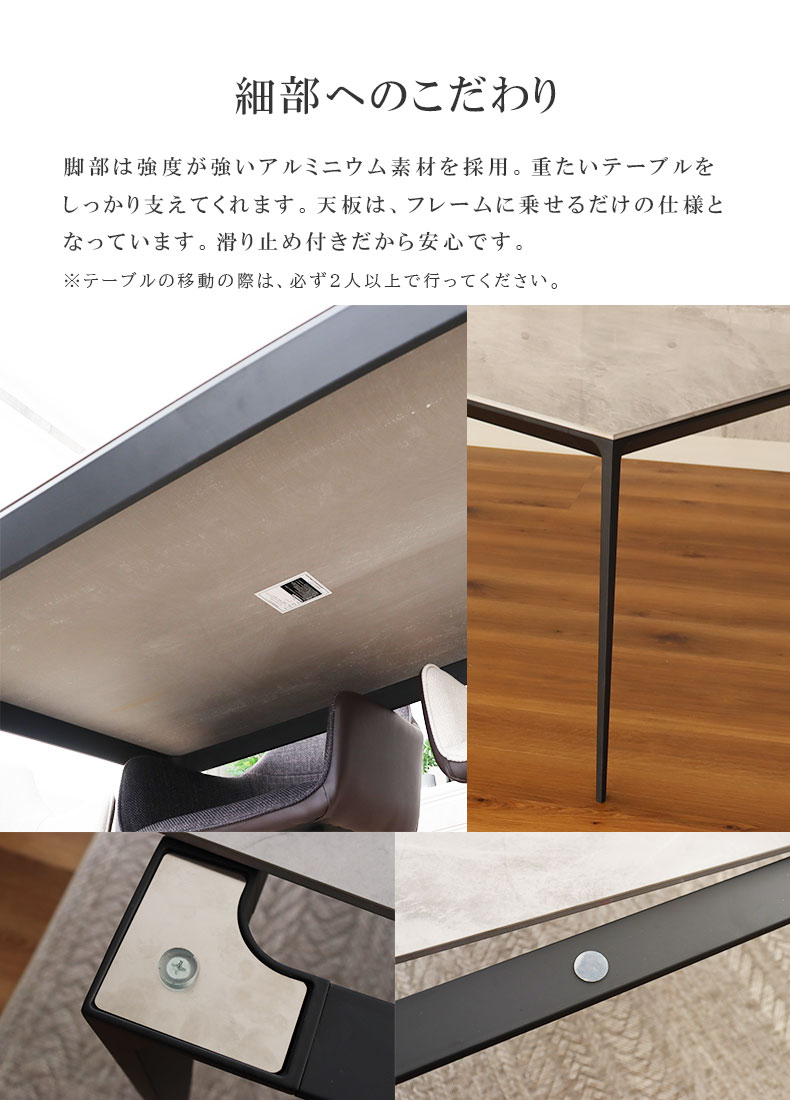 説明