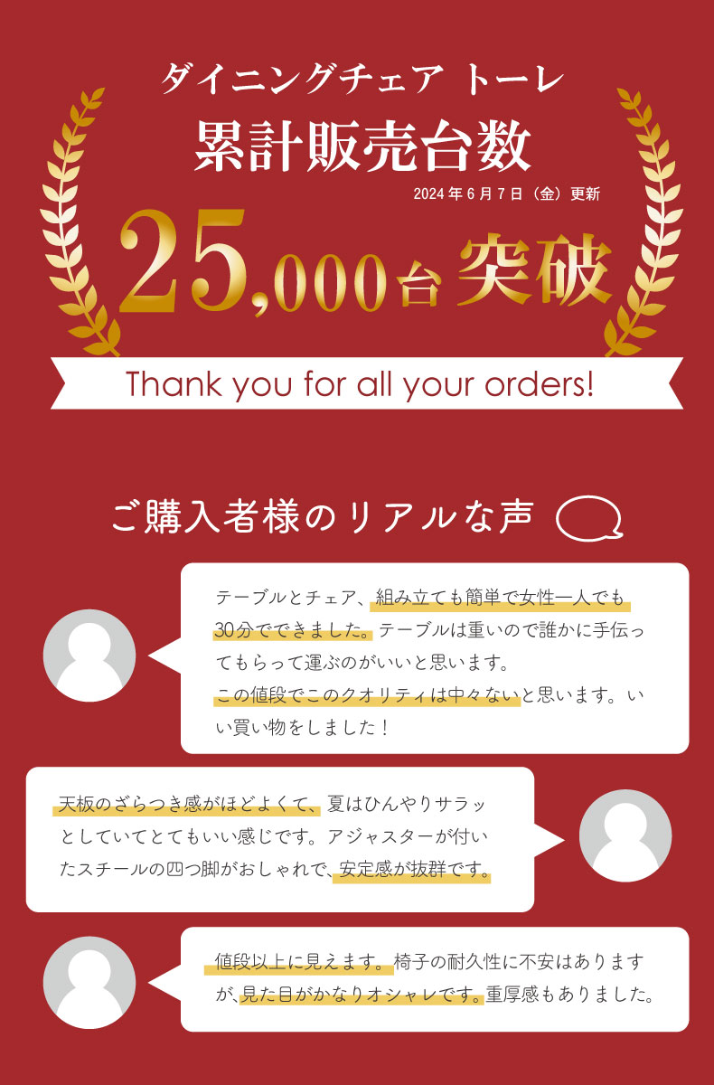 説明