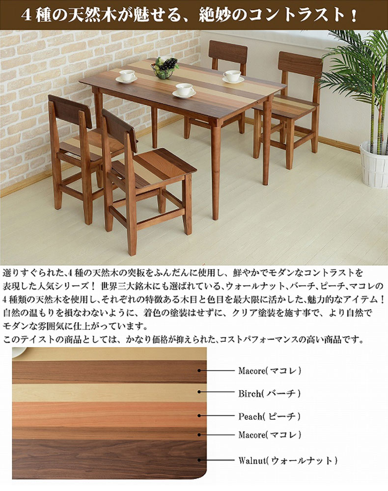 説明