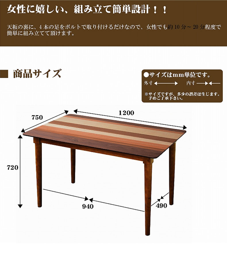 説明