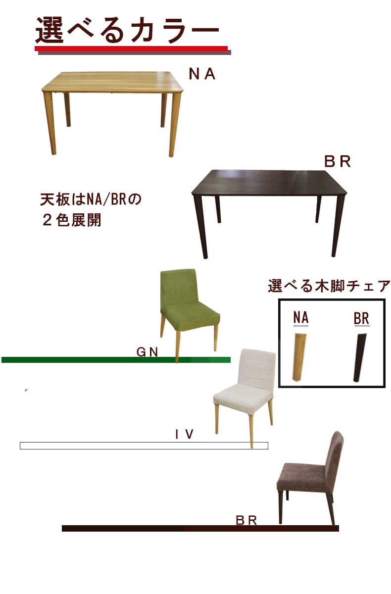 説明