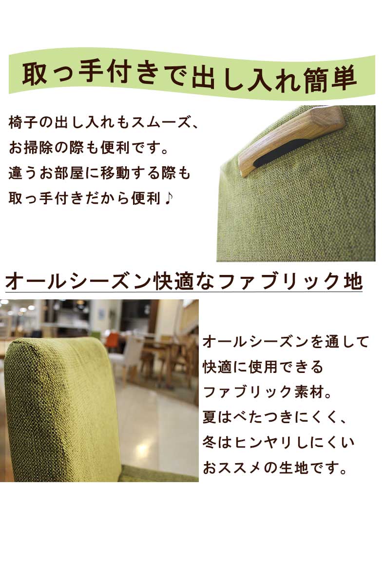 説明