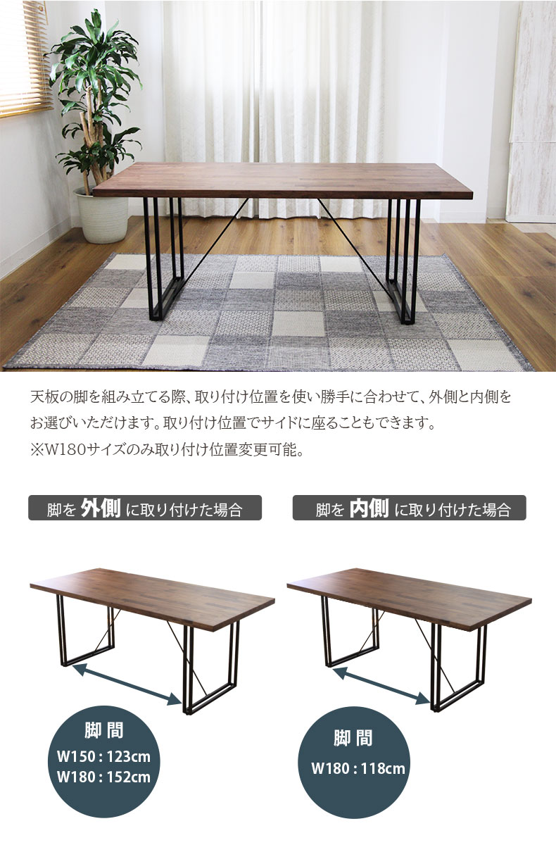 説明