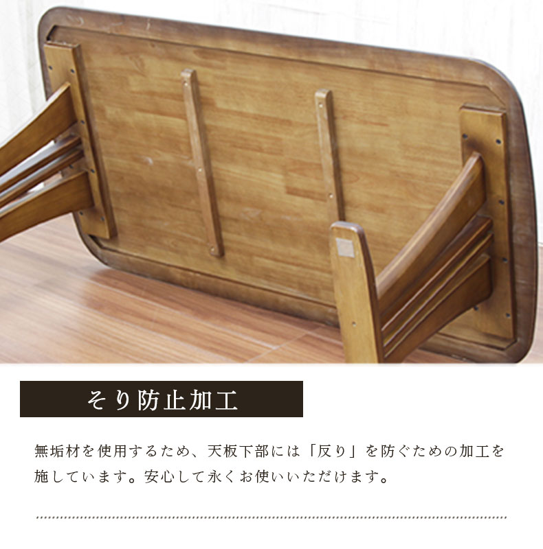 説明