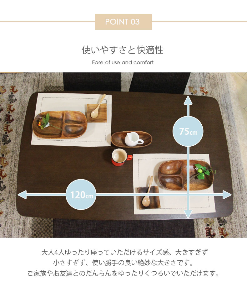 説明