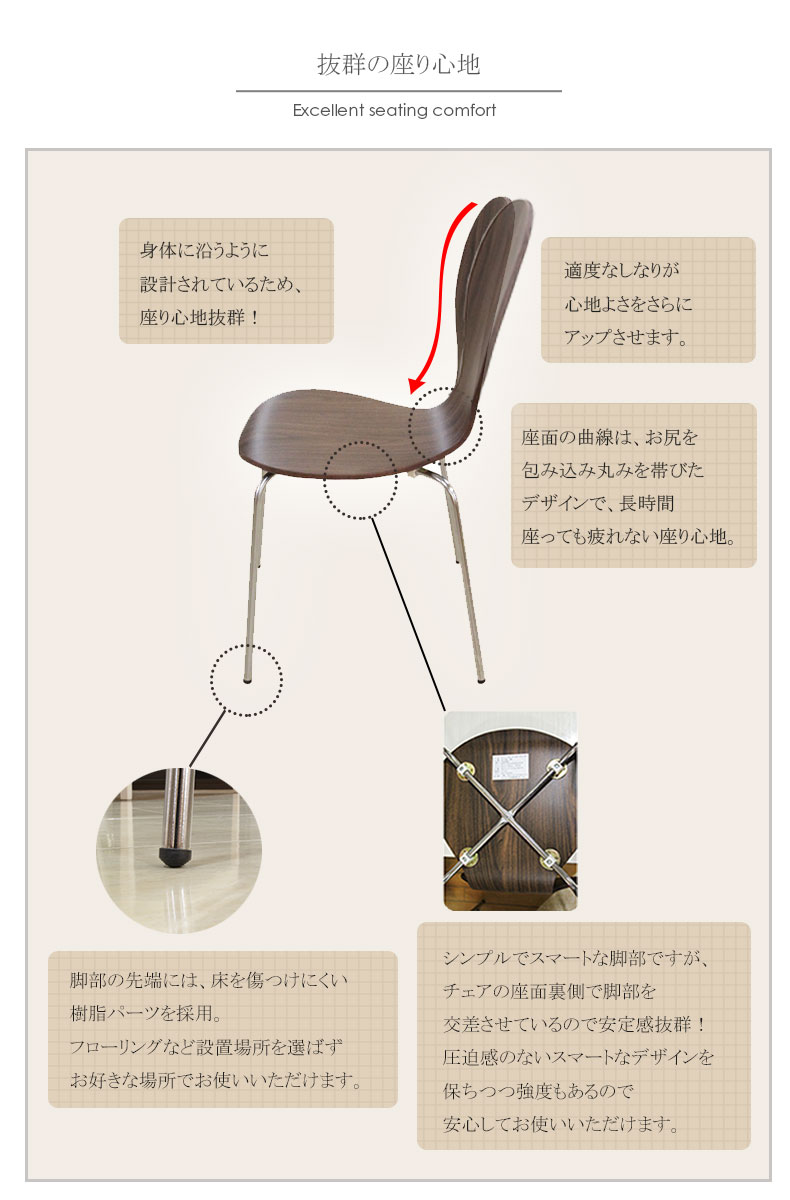 説明