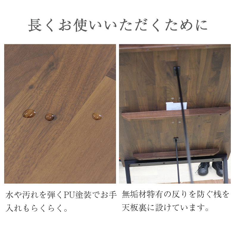 説明