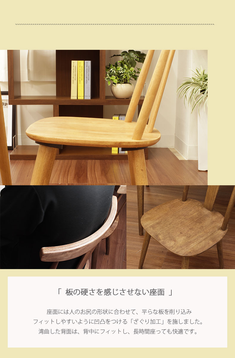 説明