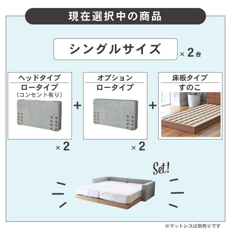 Sx2 すのこ床板&サイド有&ローヘッド(コンセント有) アドリアの機能