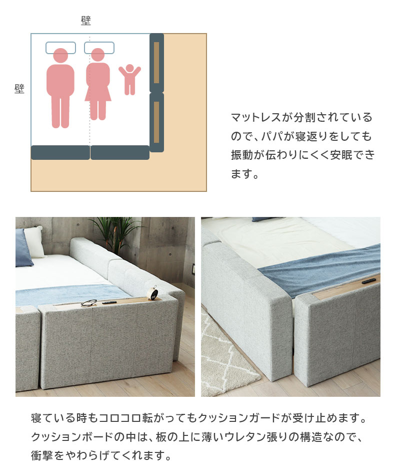 Sx2 すのこ床板&サイド有&ローヘッド(コンセント有) アドリアの機能