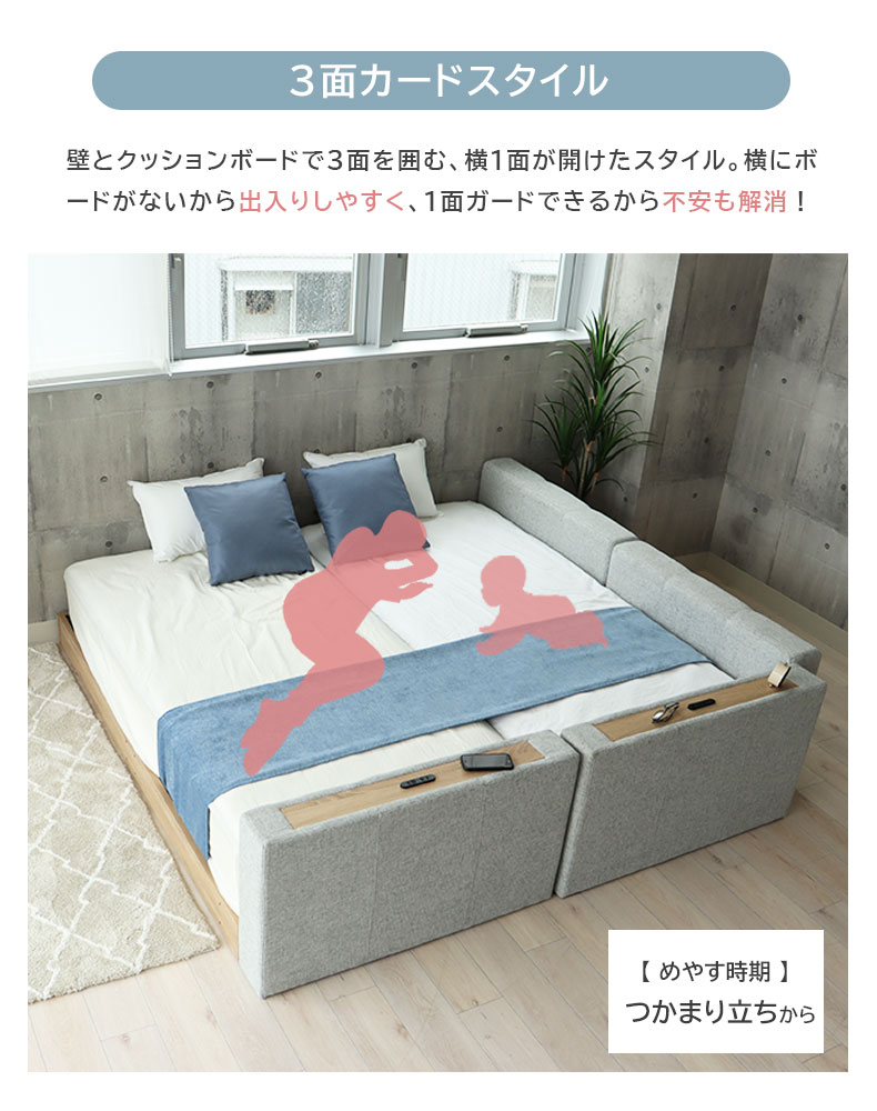 Sx2 すのこ床板&サイド有&ローヘッド(コンセント有) アドリアの機能