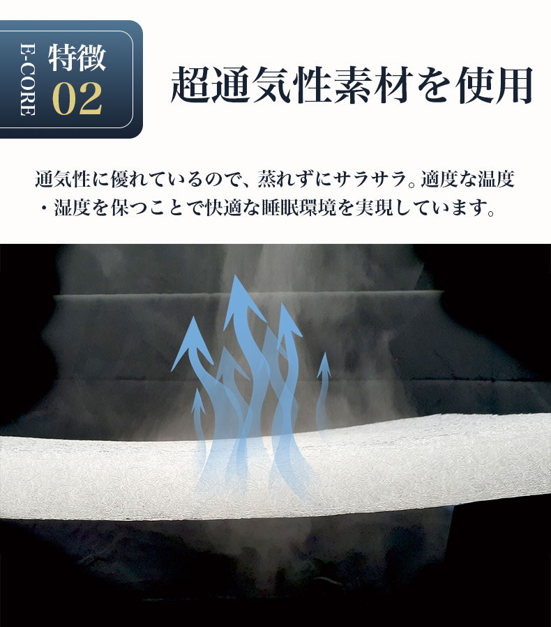 アクアスリープマットレス　MB-001の機能