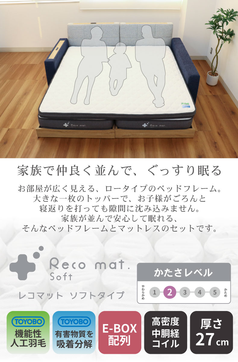 キングサイズ布床板recoマットソフトトッパー付き アドリア