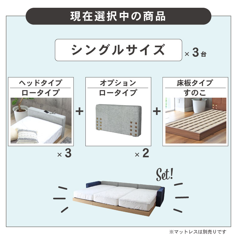 シングルx3 すのこ床板&サイド有 アドリアの使用例